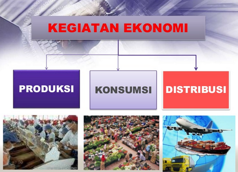 Contoh Gambar Produksi Distribusi Konsumsi - KibrisPDR