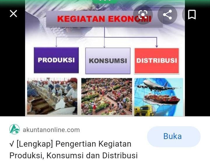 Detail Contoh Gambar Produksi Distribusi Konsumsi Nomer 15