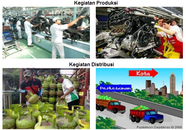 Detail Contoh Gambar Produksi Distribusi Konsumsi Nomer 47