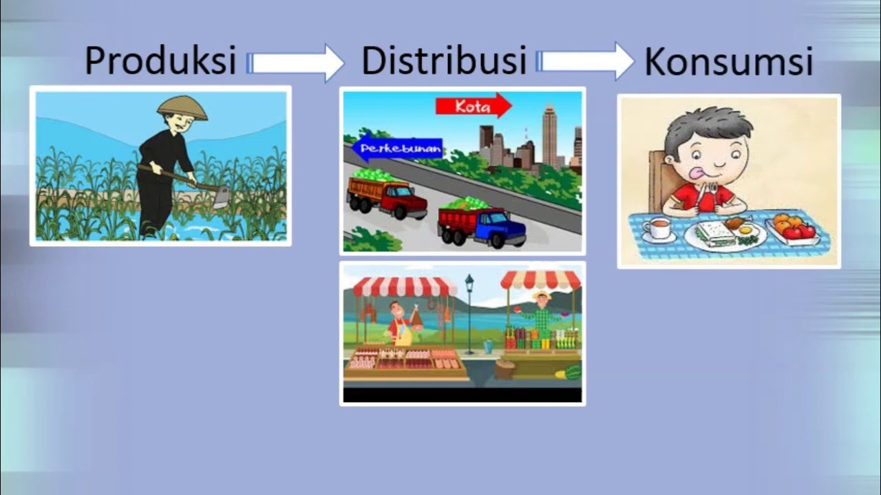 Detail Contoh Gambar Produksi Distribusi Konsumsi Nomer 8