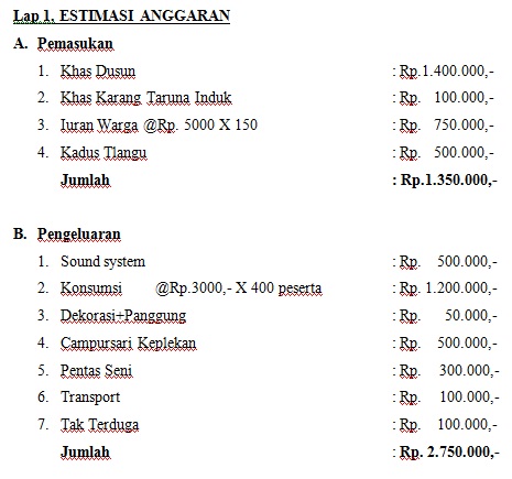 Detail Contoh Gambar Proposal Nomer 53