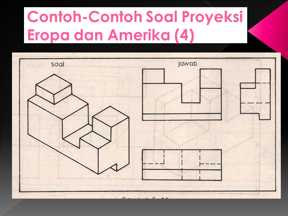 Detail Contoh Gambar Proyeksi Nomer 26