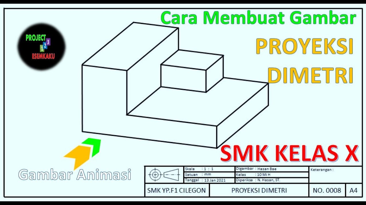 Detail Contoh Gambar Proyeksi Nomer 33