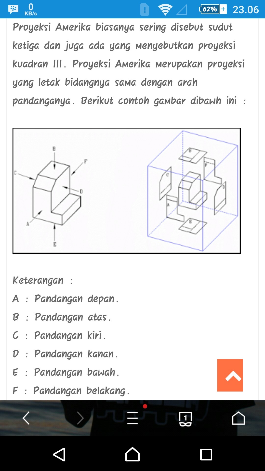 Detail Contoh Gambar Proyeksi Nomer 39