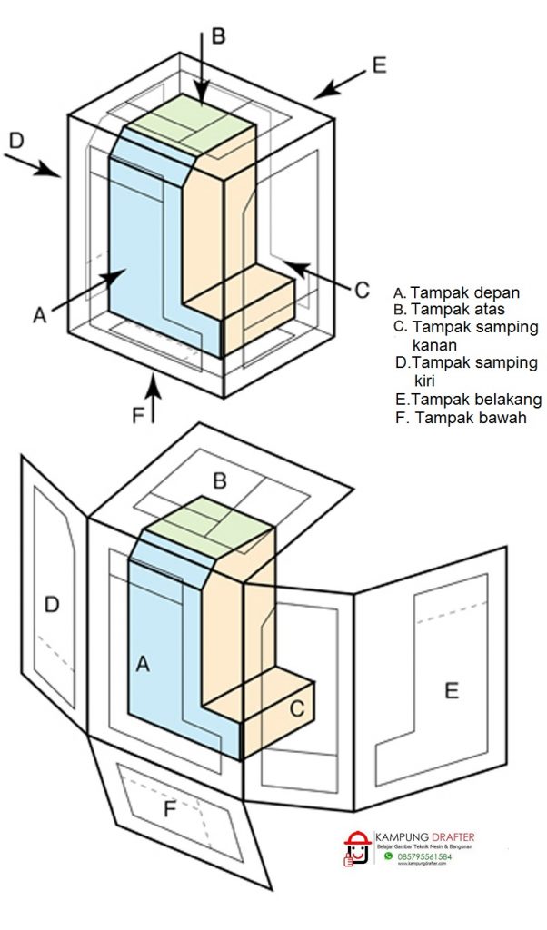 Detail Contoh Gambar Proyeksi Nomer 46