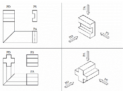 Detail Contoh Gambar Proyeksi Nomer 47