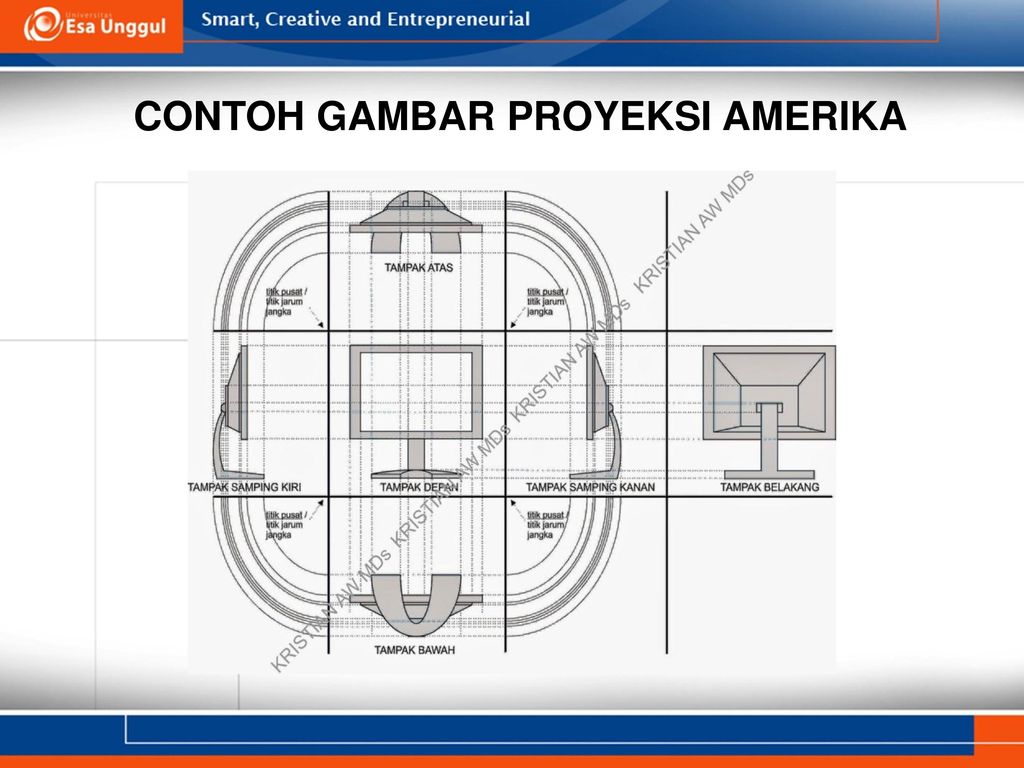 Detail Contoh Gambar Proyeksi Nomer 52