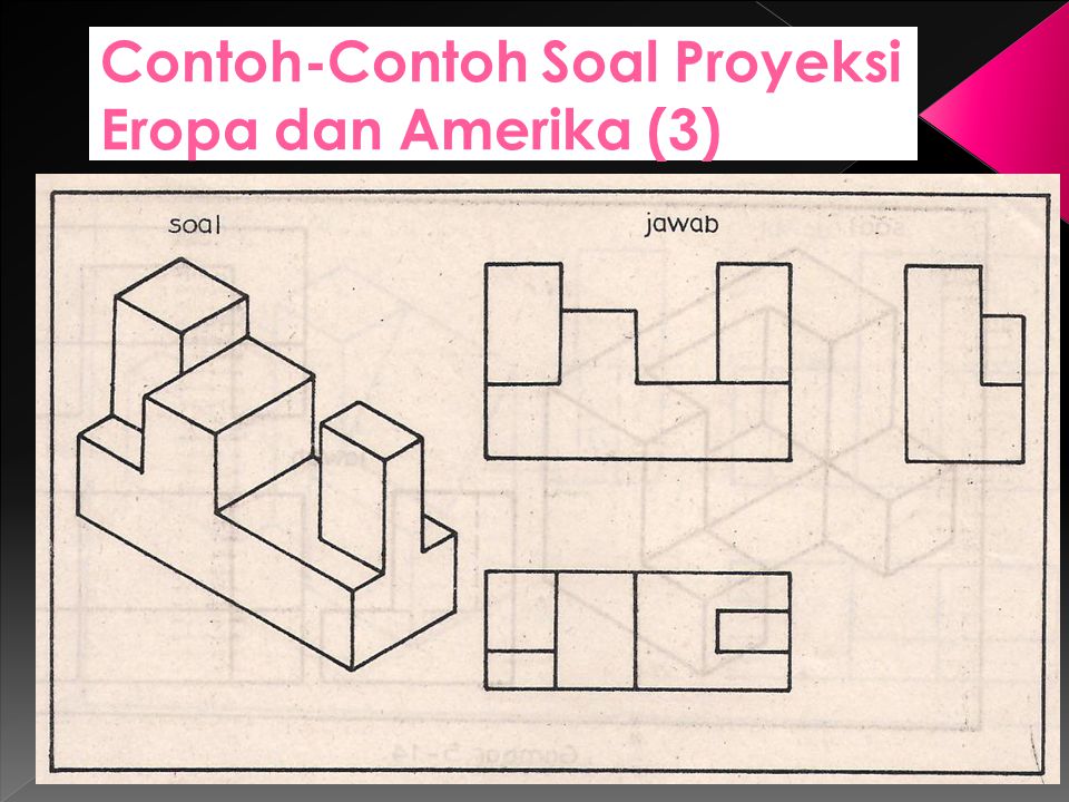 Detail Contoh Gambar Proyeksi Nomer 53