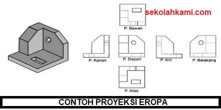 Detail Contoh Gambar Proyeksi Nomer 9