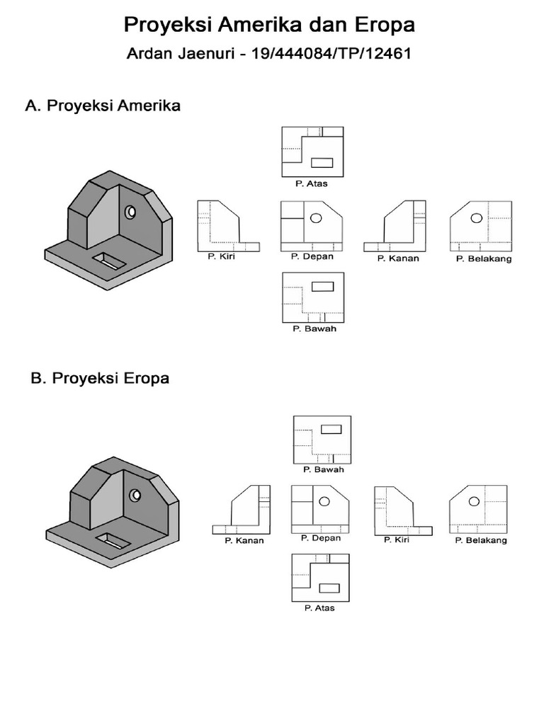 Detail Contoh Gambar Proyeksi Amerika Dan Eropa Nomer 11