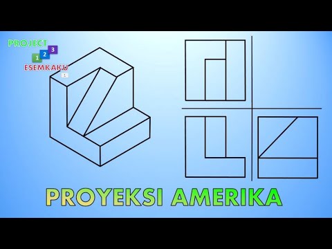 Detail Contoh Gambar Proyeksi Amerika Dan Eropa Nomer 19