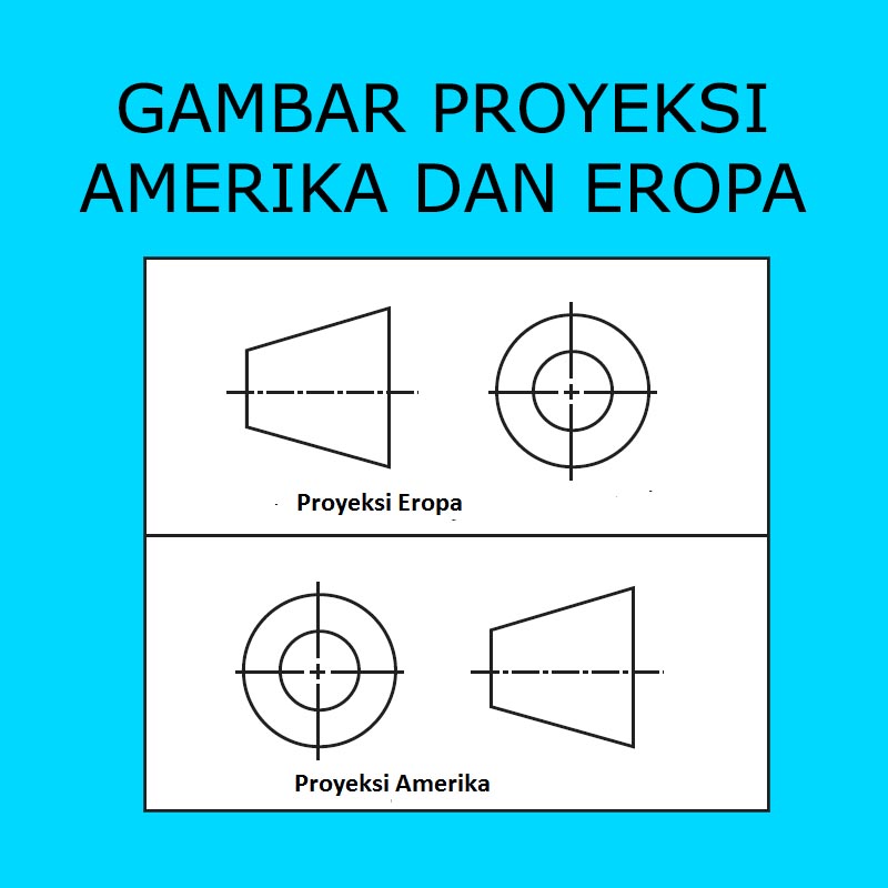 Detail Contoh Gambar Proyeksi Eropa Nomer 17