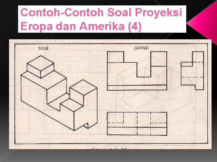 Detail Contoh Gambar Proyeksi Eropa Nomer 37