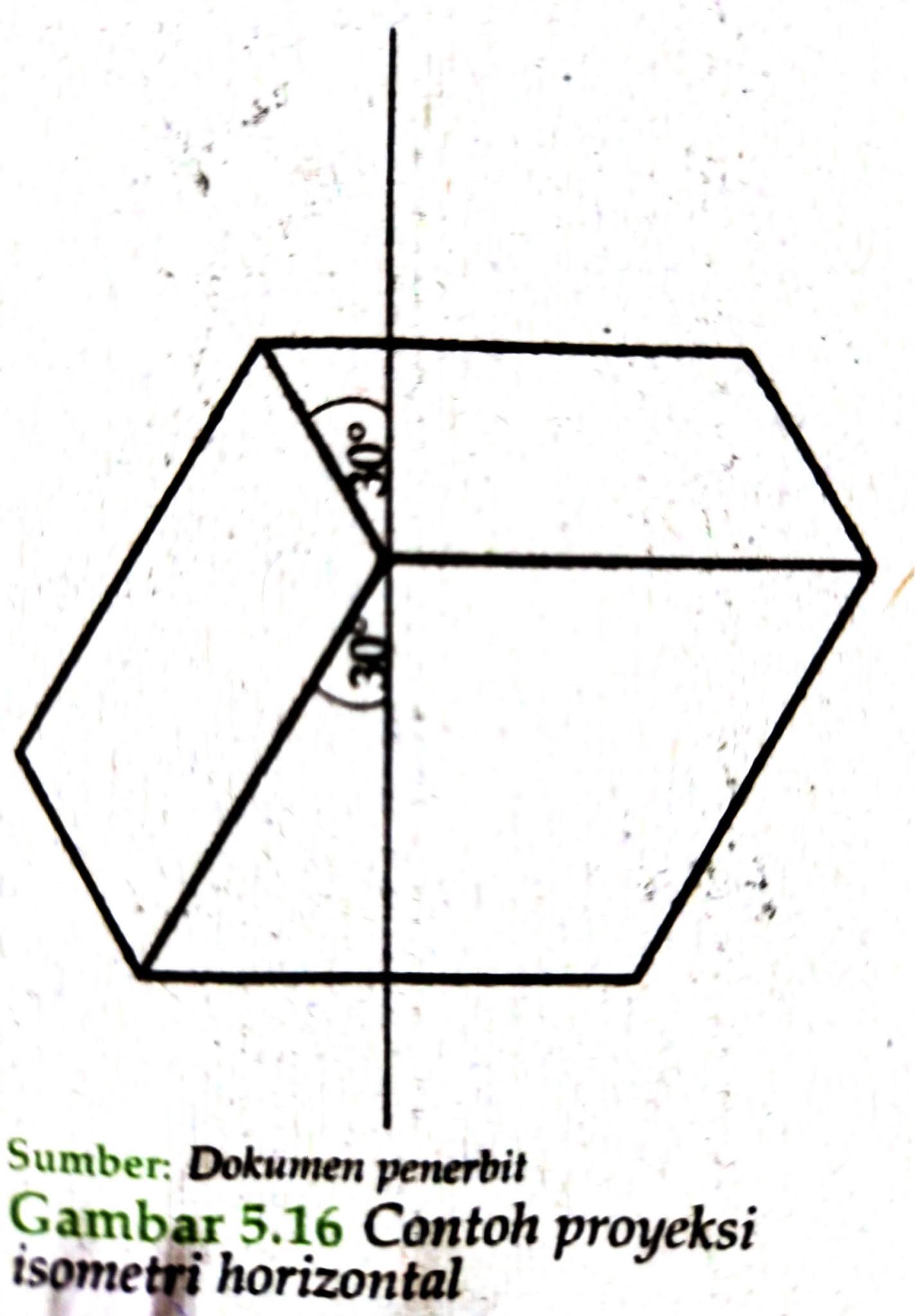 Detail Contoh Gambar Proyeksi Isometri Nomer 12