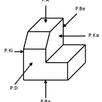 Detail Contoh Gambar Proyeksi Isometri Nomer 31