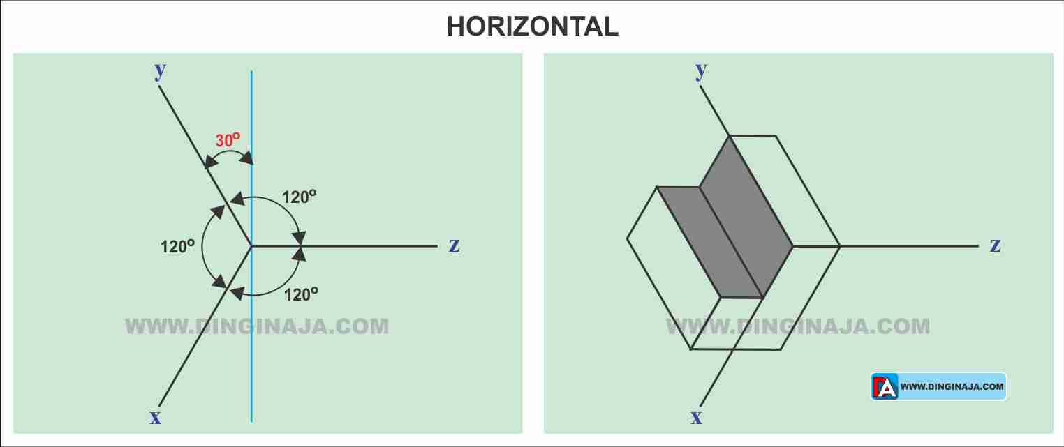 Detail Contoh Gambar Proyeksi Isometri Nomer 40