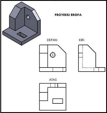 Detail Contoh Gambar Proyeksi Isometri Nomer 41