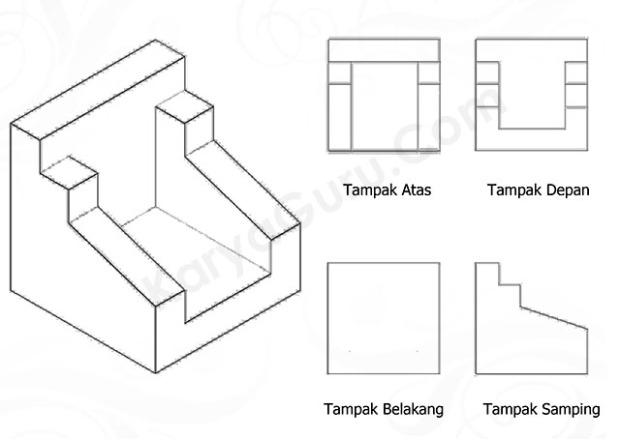 Detail Contoh Gambar Proyeksi Ortogonal Nomer 13