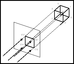 Detail Contoh Gambar Proyeksi Ortogonal Nomer 6