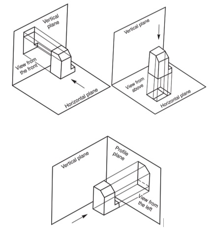 Detail Contoh Gambar Proyeksi Ortogonal Nomer 7