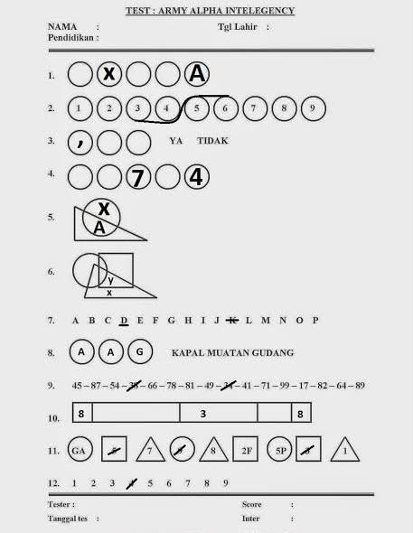 Detail Contoh Gambar Psikotest Nomer 21