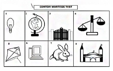 Detail Contoh Gambar Psikotest Nomer 40