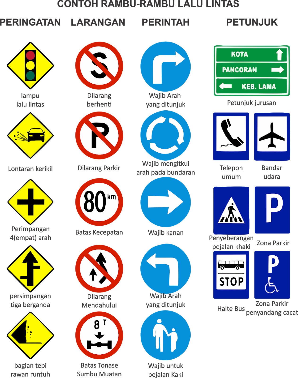 Detail Contoh Gambar Rambu Rambu Lalu Lintas Nomer 38