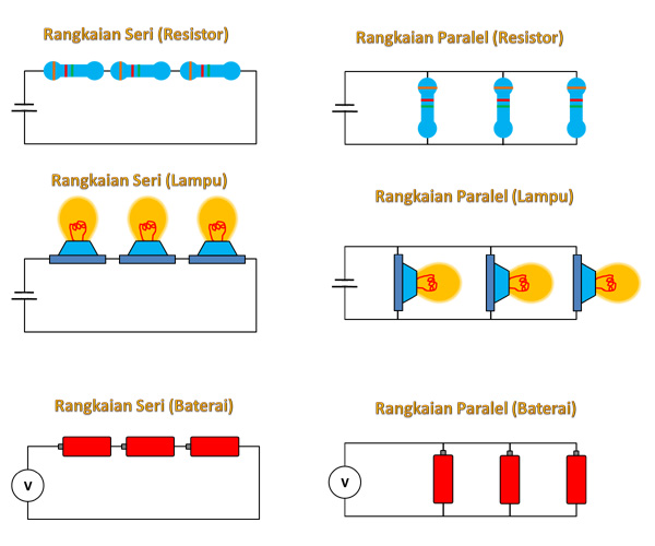 Detail Contoh Gambar Rangkaian Seri Dan Paralel Nomer 18