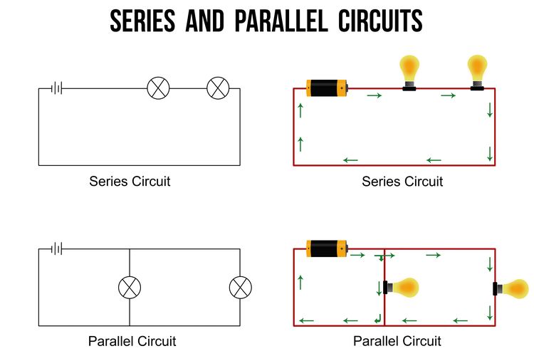 Detail Contoh Gambar Rangkaian Seri Dan Paralel Nomer 3