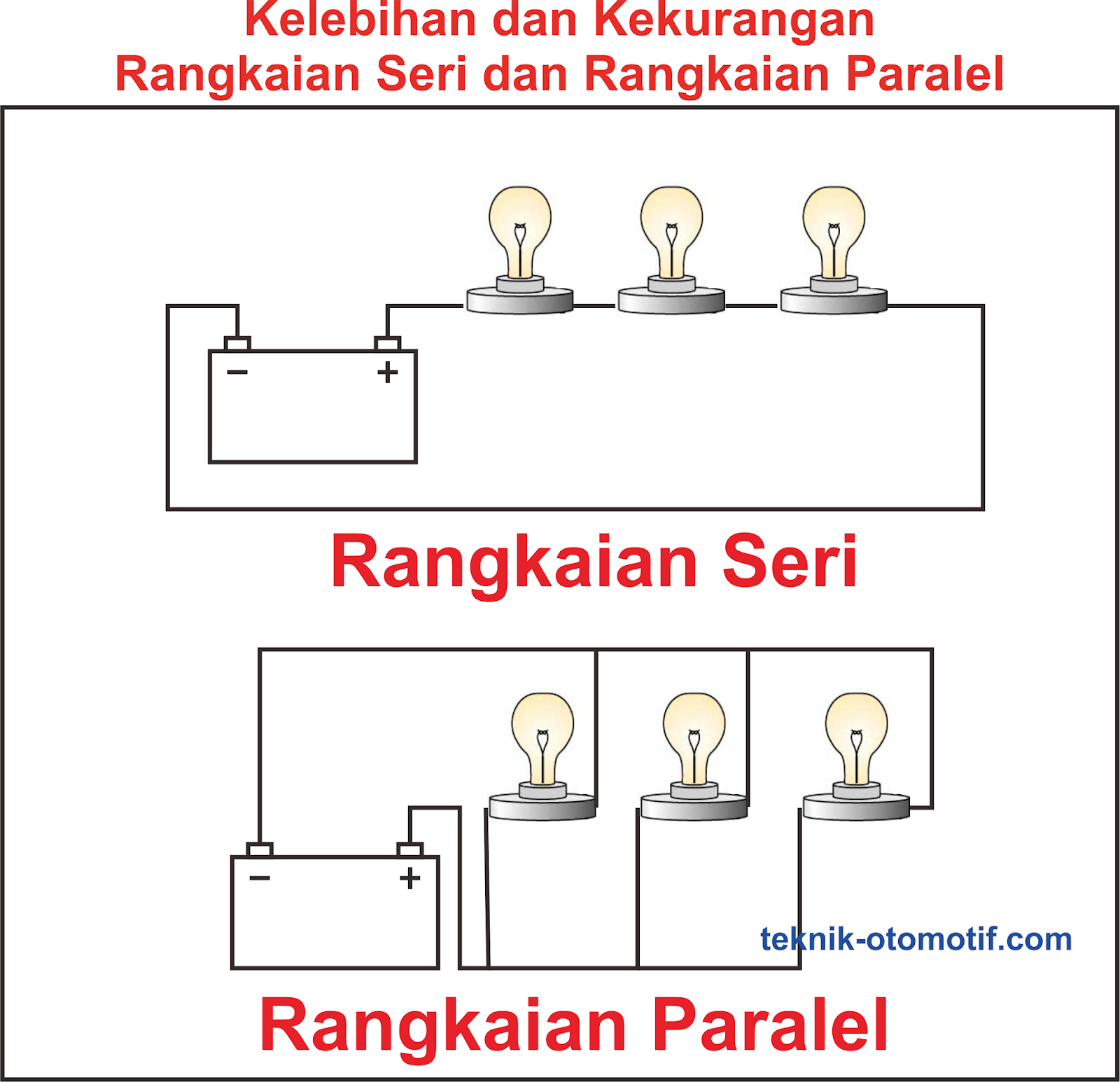 Detail Contoh Gambar Rangkaian Seri Dan Paralel Nomer 4