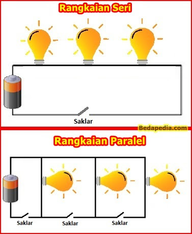 Detail Contoh Gambar Rangkaian Seri Dan Paralel Nomer 32