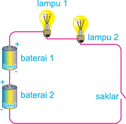 Detail Contoh Gambar Rangkaian Seri Dan Paralel Nomer 33