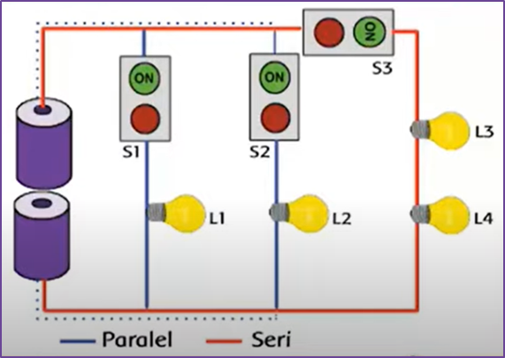 Detail Contoh Gambar Rangkaian Seri Dan Paralel Nomer 41