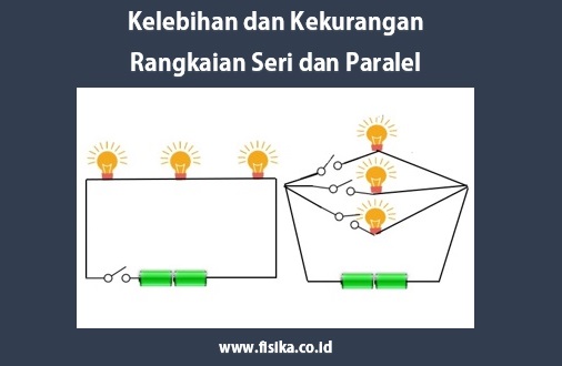 Detail Contoh Gambar Rangkaian Seri Dan Paralel Nomer 54