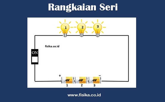 Detail Contoh Gambar Rangkaian Seri Dan Paralel Nomer 9