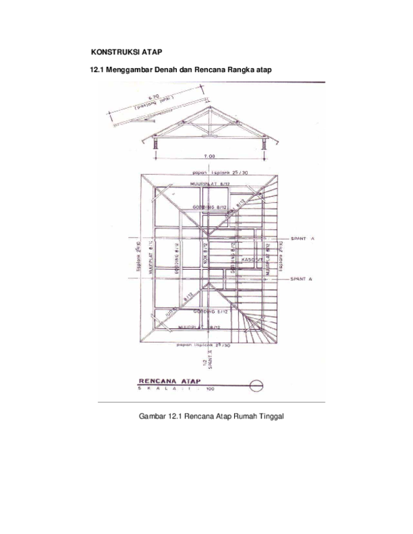 Detail Contoh Gambar Rencana Atap Nomer 25