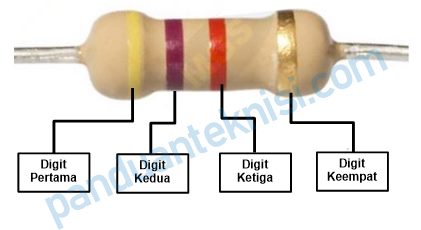 Detail Contoh Gambar Resistor Nomer 10