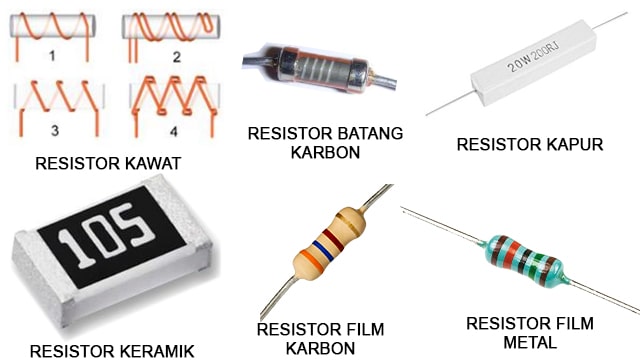 Detail Contoh Gambar Resistor Nomer 15