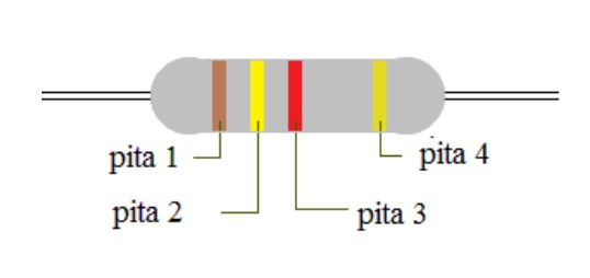 Detail Contoh Gambar Resistor Nomer 18