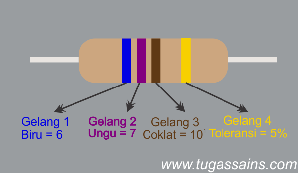 Detail Contoh Gambar Resistor Nomer 46