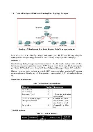 Detail Contoh Gambar Router Nomer 48