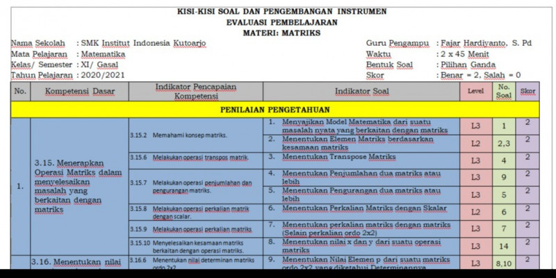 Detail Contoh Gambar Rubrik Nomer 43