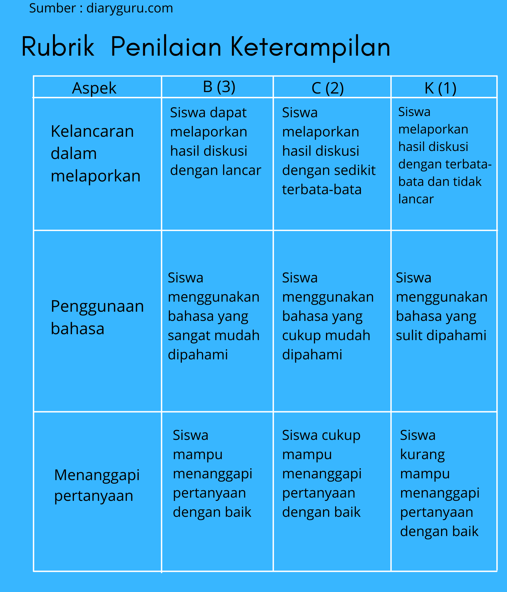 Detail Contoh Gambar Rubrik Nomer 8