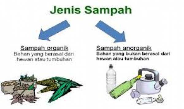 Detail Contoh Gambar Sampah Organik Nomer 20