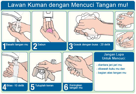 Detail Contoh Gambar Sanitasi Nomer 10