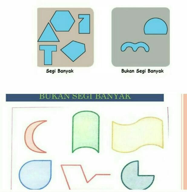 Detail Contoh Gambar Segi Banyak Nomer 22