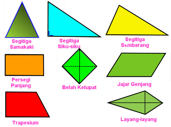 Detail Contoh Gambar Segi Banyak Nomer 10