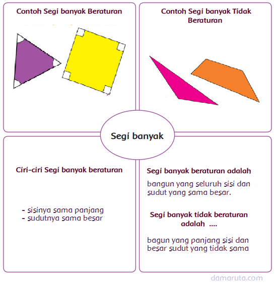 Detail Contoh Gambar Segi Banyak Tidak Beraturan Nomer 38