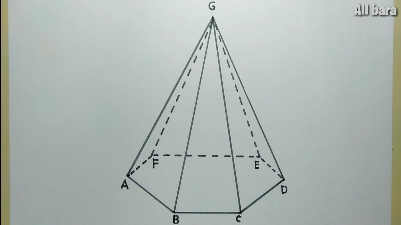 Detail Contoh Gambar Segi Lima Nomer 57