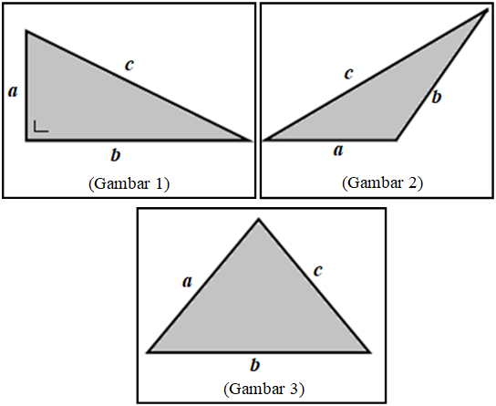 Detail Contoh Gambar Segitiga Siku Siku Nomer 30